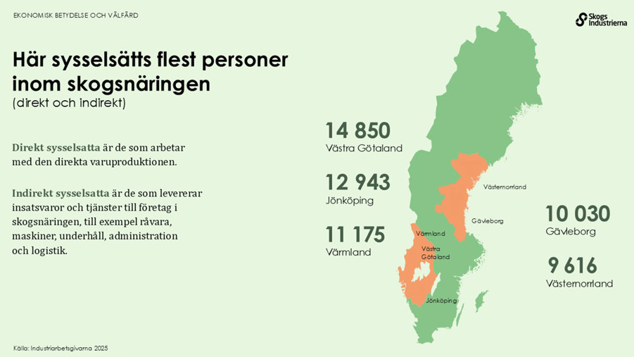 Regioner som visar var flest människor sysselsätts direkt och indirekt inom skogsnäringen.