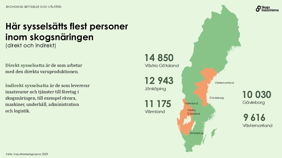Regioner som visar var flest människor sysselsätts direkt och indirekt inom skogsnäringen.
